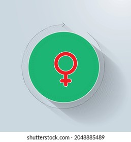 Common Gynecology Surgeries and Procedures
