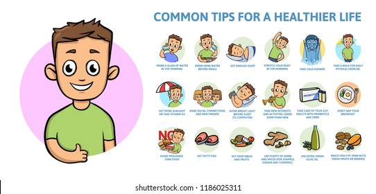 Common healthy lifestyle tips. Infographics poster with text and character. Colorful flat vector illustration, horizontal.