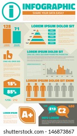 Common Infographic Template with graphs and icons