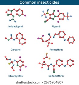Molécula de insecticidas comunes.  Modelos de bola y palo. Imidacloprid, fipronil, carbaril, permetrina, clorpirifos, deltametrina