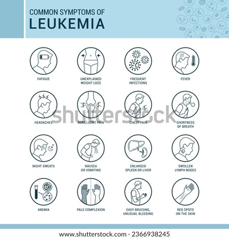 Common leukemia signs and symptoms, icons set, healthcare and medicine concept