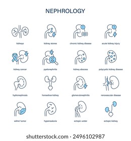 Common Nephrology diseases vector icon set. Line medical icons.	