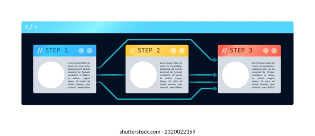 Common programming languages infographic chart design template. Abstract vector infochart with blank copy spaces. Instructional graphics with 3 step sequence. Visual data presentation