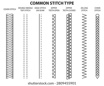 common sewing stitch types vector illustration