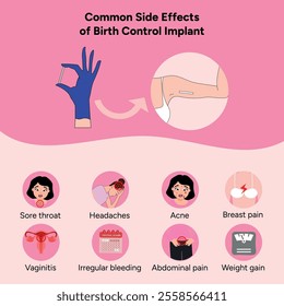 Common side effects of birth control implant