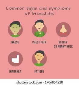 Häufige Anzeichen Und Symptome Einer Bronchitis,: Stock-Vektorgrafik ...