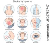 common stroke symptoms, dizziness, severe headache, facial droop, speech difficulty, and one-sided paralysis diagram hand drawn schematic vector illustration. Medical science educational illustration