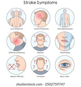 síntomas comunes de accidente cerebrovascular, mareos, dolor de cabeza intenso, caída facial, dificultad para hablar y parálisis unilateral diagrama Ilustración vectorial esquemática dibujada a mano. Ilustración educativa de ciencia médica