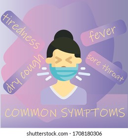 common symptom covid 19 corona virus symptom vector image 