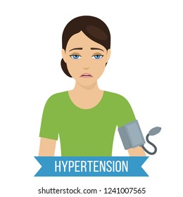 Common symptom of panic disorder - hypertension. Vector