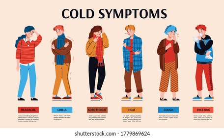 Common symptoms of a cold, flu or fever. People get sick and feel pain. Horizontal medical banner. Vector cartoon illustration.