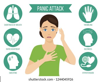 Common Symptoms Panic Attack Panic Disorder Stock Vector (Royalty Free ...