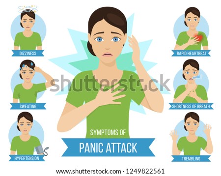 Common symptoms of panic attack and panic disorder. Medicine infographic for brochures and magazines. Vector