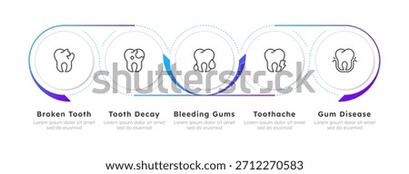 Common types of dental problems infographic 5 steps. Broken tooth, gum disease. Bleeding gums, cavity treatment. Oral health. Editable thin line icons diagram process