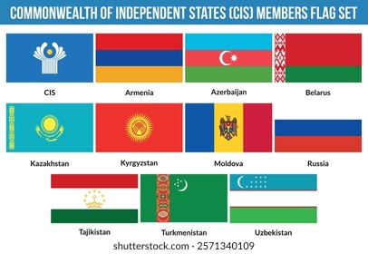 Commonwealth of Independent States, CIS Members Flag Set Vector Illustration