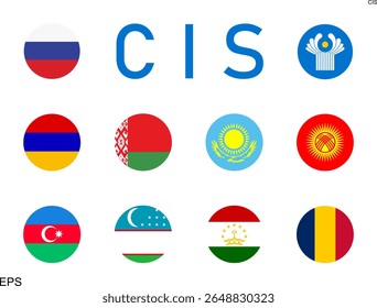 Comunidade de Estados Independentes. Bandeiras de países. Sinalizador CIS definido