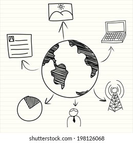 communicate hand drawn illustration 