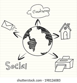 communicate hand drawn illustration 