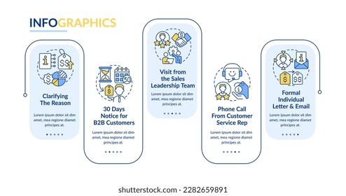 Communicate price increase guidelines blue rectangle infographic template. Data visualization with 5 steps. Editable timeline info chart. Workflow layout with line icons. Lato-Bold, Regular fonts used
