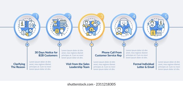 Communicate price increase guidelines blue circle infographic template. Data visualization with 5 steps. Editable timeline info chart. Workflow layout with line icons. Lato-Bold, Regular fonts used