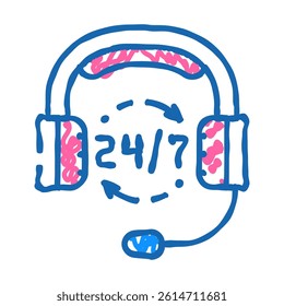communication all time doodle icon sketch vector. communication all time sign. isolated symbol illustration