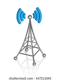 communication antenna