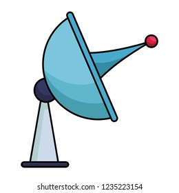 Communication antenna device