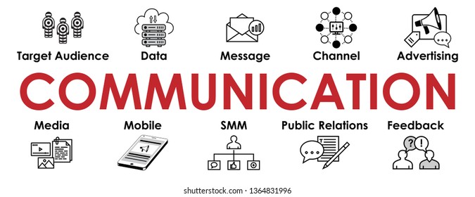 Communication banner with 10 web Icons. Message, Media, Target audience, Channel, Advertising, PR, Mobile, Data, Public relations, Feedback. Infographic icons collection. Vector illustration