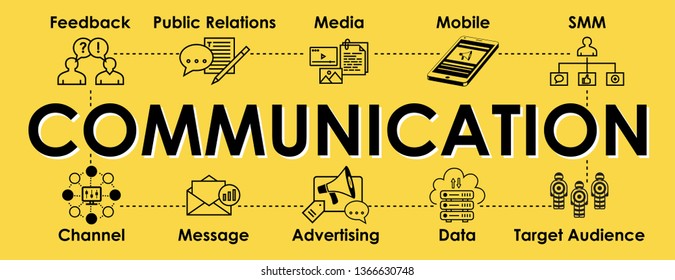Communication banner with 10 web Icons on yellow background. Message, Media, Target audience, Channel, Advertising, PR, Mobile, Data, PR, Feedback. Infographic icons collection. Vector illustration