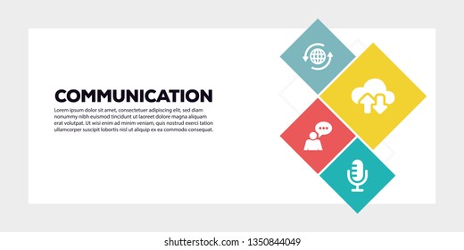 COMMUNICATION BANNER CONCEPT