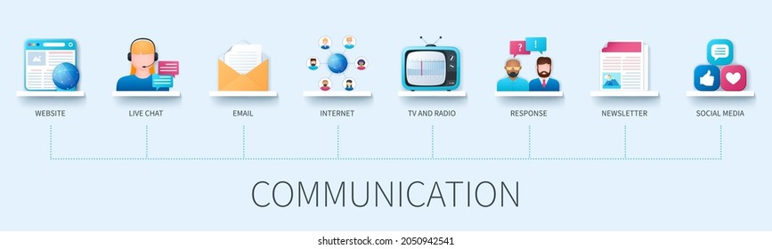 Communication banner with icons. Website, live chat, email, internet, tv, radio, response, newsletter, social media icons. Business concept. Web vector infographic in 3D style