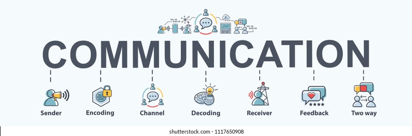 Communication Banner Web Icon For Business, Sender, Encoding, Channel, Decoding, Receiver And Feedback. Minimal Vector Infographic.