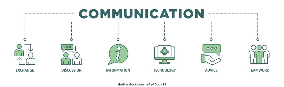 Kommunikationsbanner Web-Icon-Set Vektor-Illustration Konzept mit Icon des Austauschs, der Diskussion, der Information, der Technologie, der Beratung und der Teamarbeit