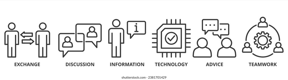 Communication banner web icon vector illustration concept with icon of exchange, discussion, information, technology, advice, and teamwork