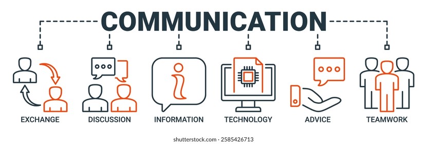 Communication banner web icon vector illustration concept with icon of exchange, discussion, information, technology, advice, and teamwork icons. Outline vector symbol background