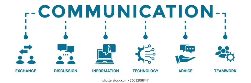 Communication banner web icon vector illustration concept with icon of exchange, discussion, information, technology, advice, and teamwork