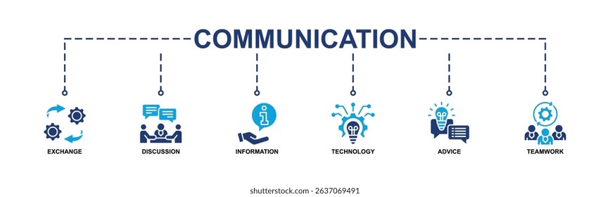 Communication Banner Web Icon Vector Illustration Concept With Icon Of Exchange, Discussion, Information, Technology, Advice, Teamwork. Glyph Color Style