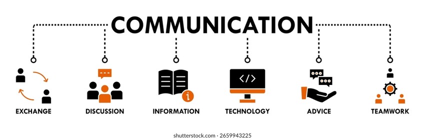 Kommunikationsbanner Web-Symbol, Vektorgrafik-Konzept mit Symbol für Austausch, Diskussion, Information, Technologie, Beratung und Teamarbeit
