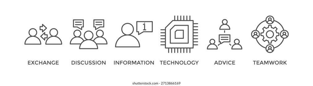 Kommunikationsbanner Web-Symbol, Vektorgrafik-Konzept mit Symbol für Austausch, Diskussion, Information, Technologie, Beratung und Teamarbeit