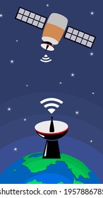 Communication between the earth and the satellite, satellite-based communication