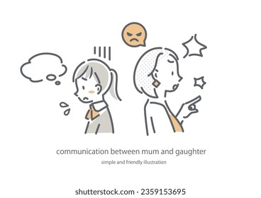 communication between mom 