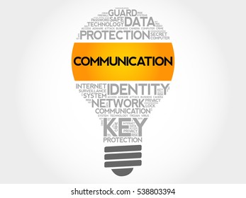 COMMUNICATION bulb word cloud collage, business concept background