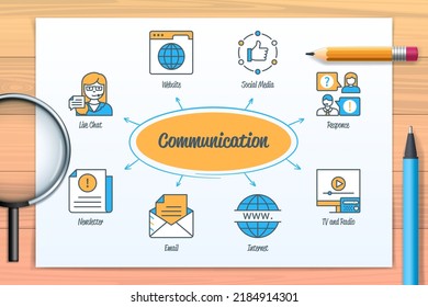 Gráfico de comunicación con iconos y palabras clave. Sitio web, chat en vivo, correo electrónico, internet, televisión, radio, respuesta, boletín informativo, medios sociales. infografía vectorial web
