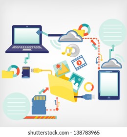 communication in computer networks