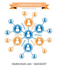 communication concept. connection. vector Illustration.