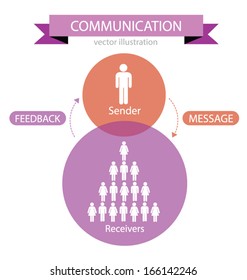 communication concept. connection. vector Illustration.