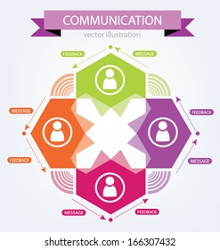 communication concept. connection. vector Illustration.