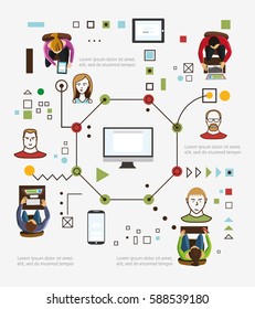 Communication concept of remote work. Vetor illustration.