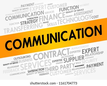 Communication concept word cloud, presentation background