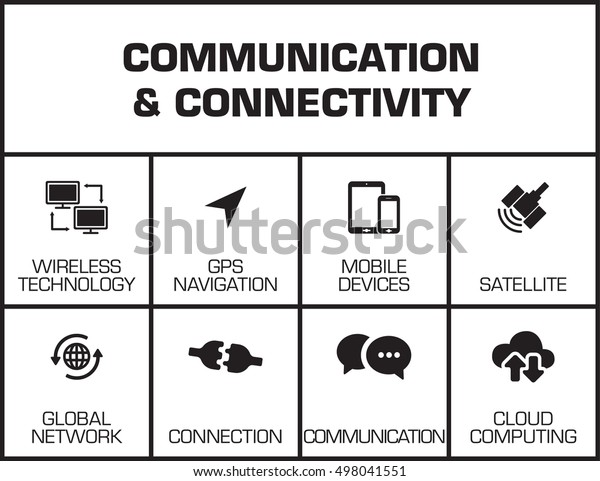 Connectivity Chart